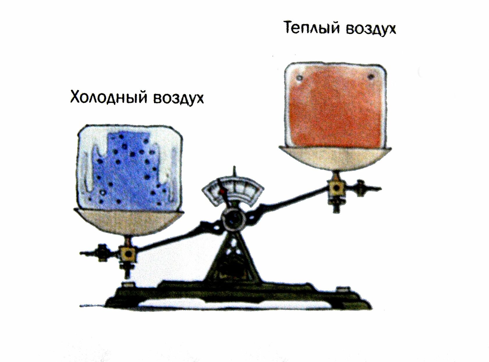 Сильная тяга в печи