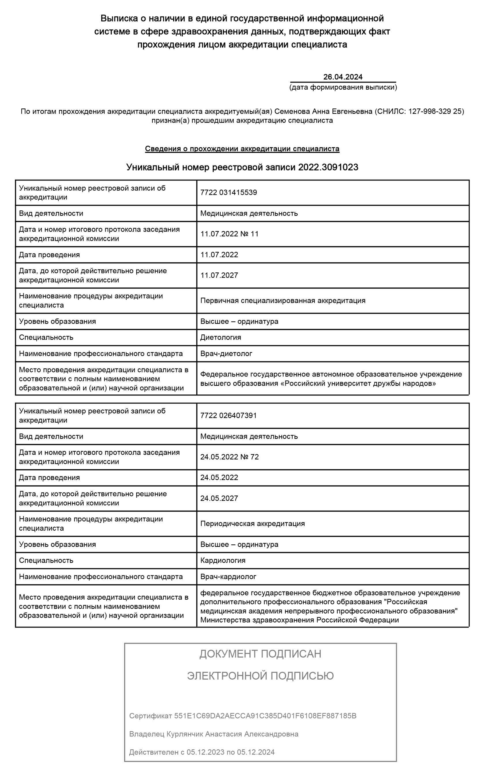 Практикующий кардиолог, диетолог, нутрициолог, специалист по Аюрведе. Кандидат медицинских наук. 20 лет медицинского стажа, Медси клиника, женщина врач