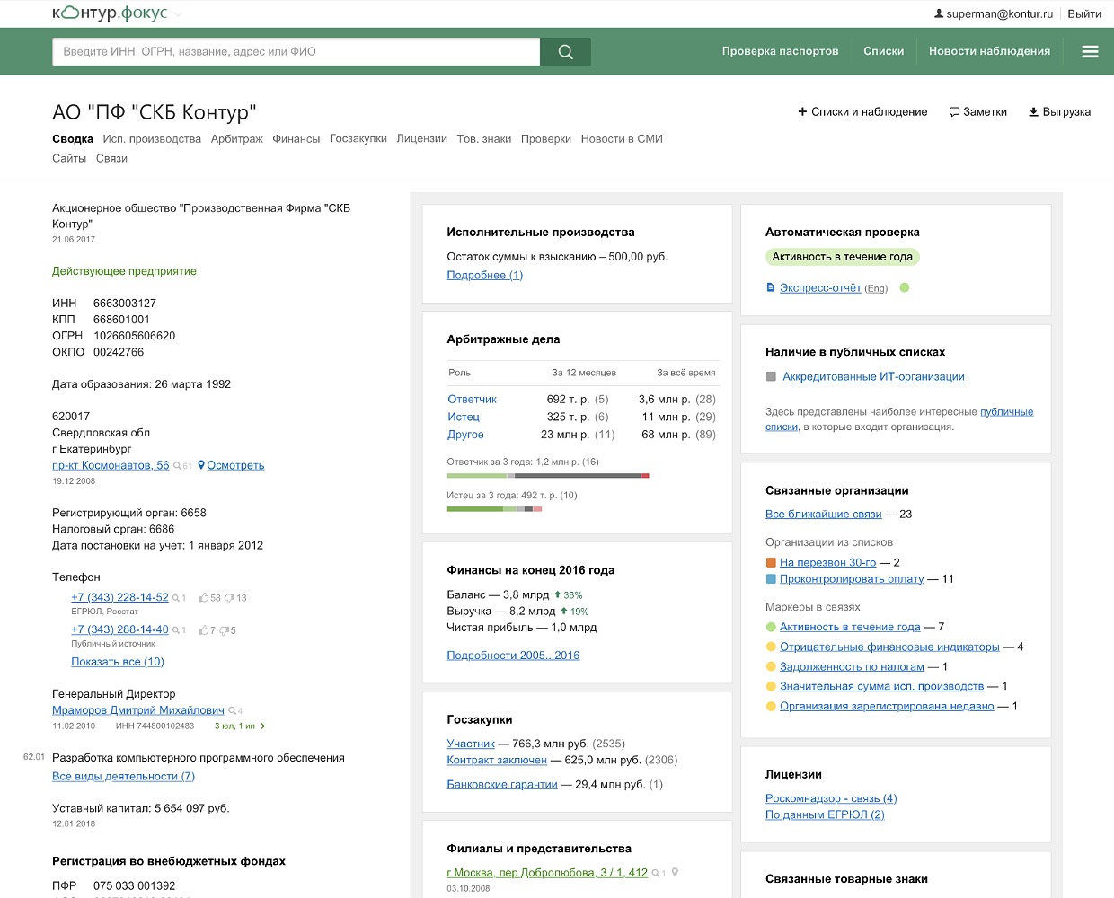 Проверка контрагента главбух. Контур фокус связанные организации. Проверка контрагента система Главбух. Контур СКБ ИНН 6663003127. Контур фокус связанные лица.