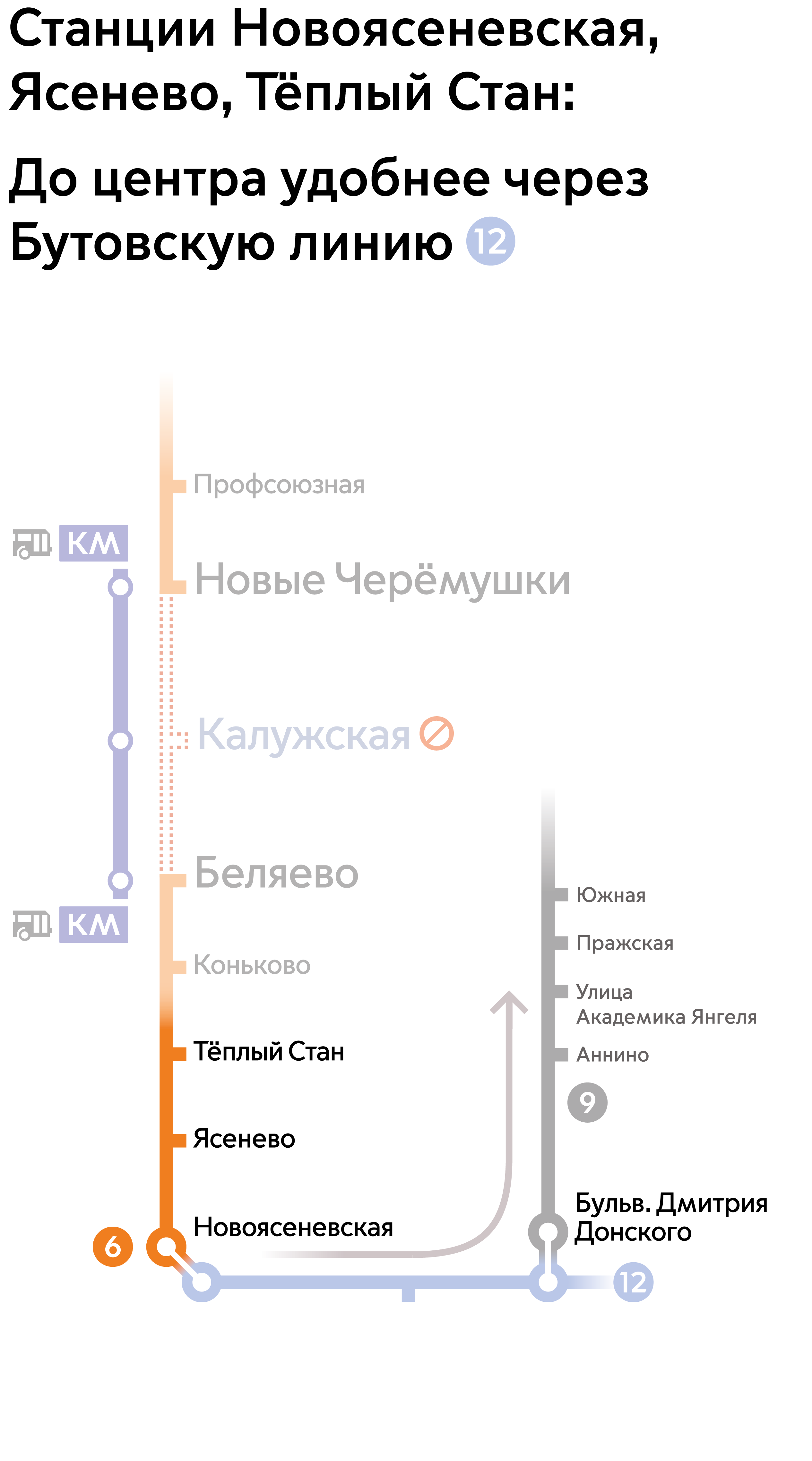 оранжевая ветка метро