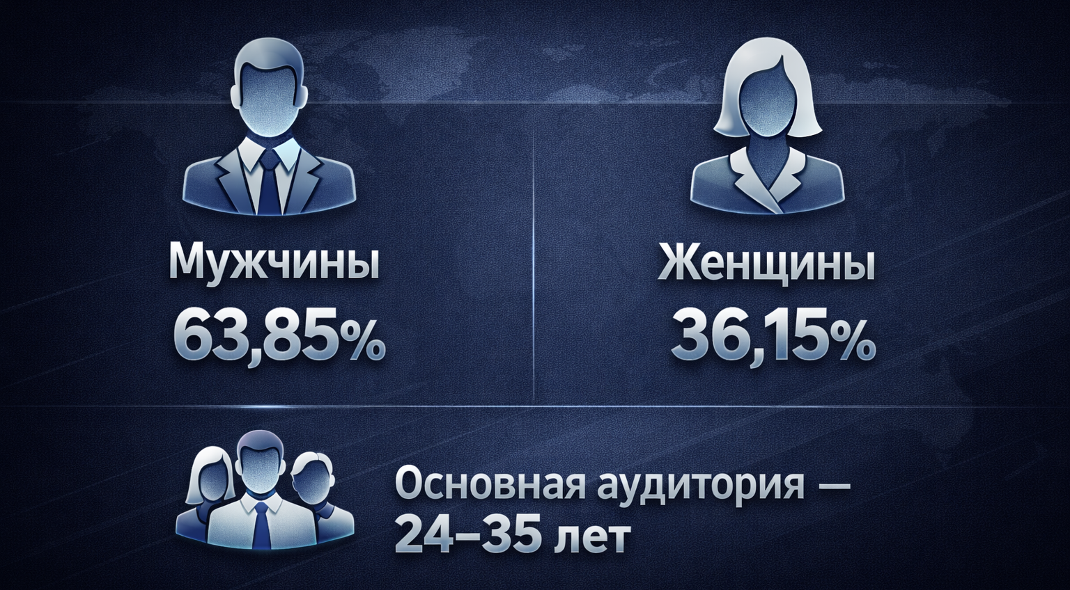 Кто покупает на Авито в 2026