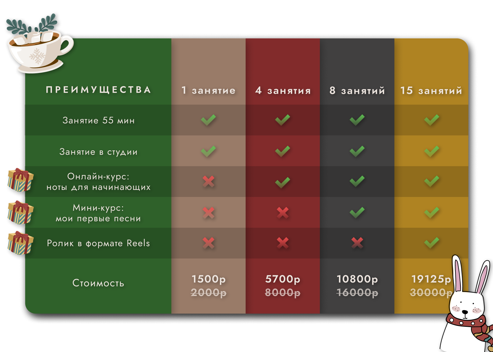 Репетитор по вокалу