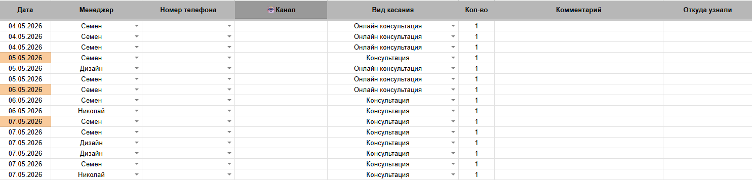 Реестр касаний