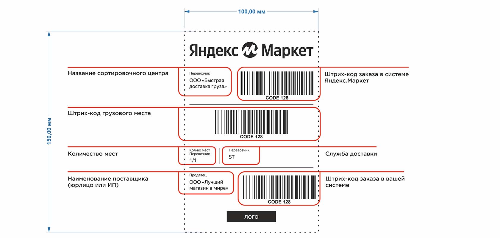 Штрих код Яндекс Маркет