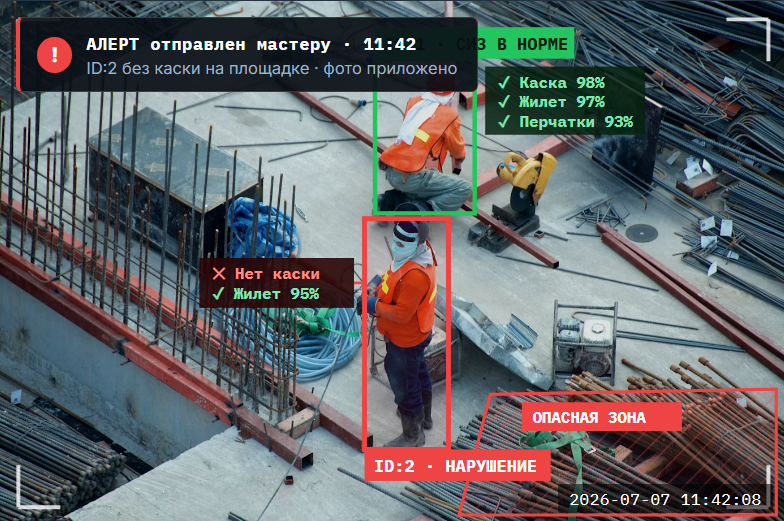 Рабочие в касках и жилетах на монтажной площадке