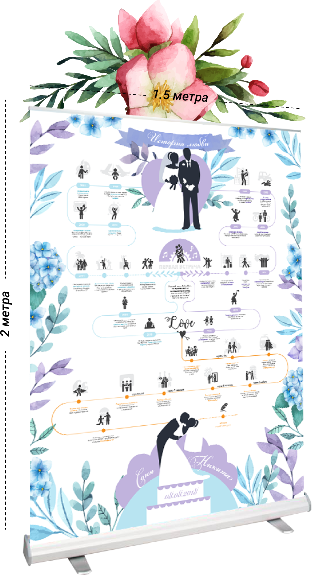 банер свадьба