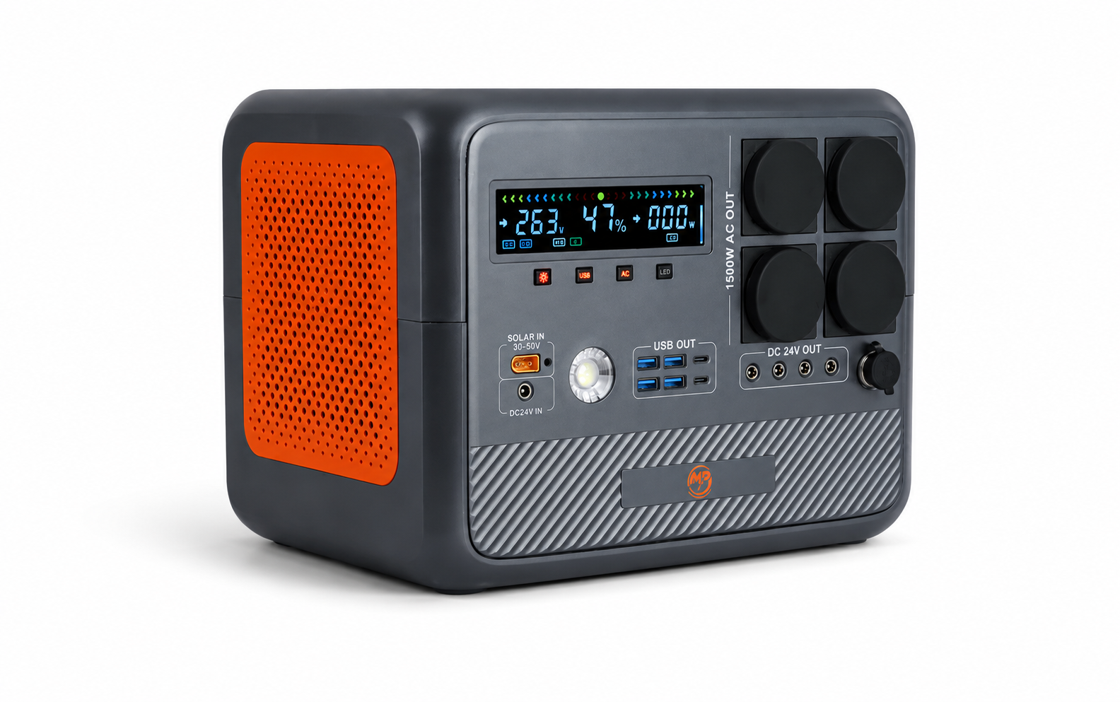 Портативная электростанция CTECHi GT200