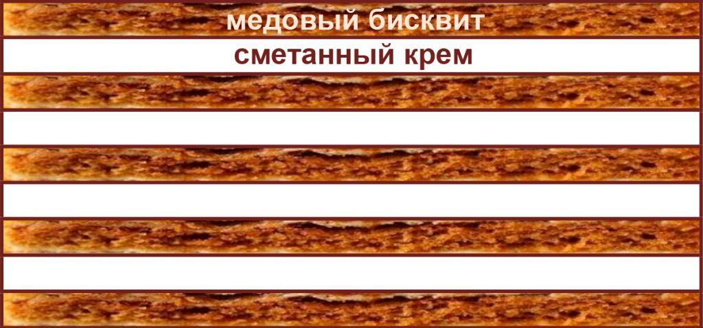 торт медово-сметанный