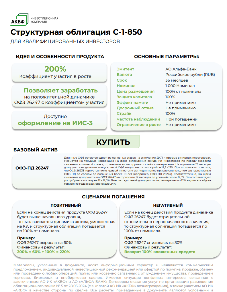 Раскрытие условий