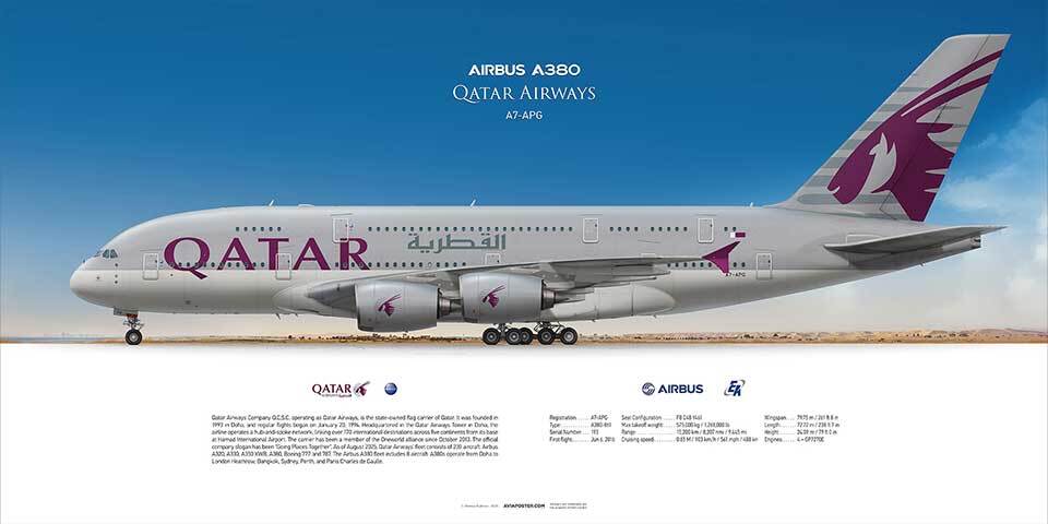 Airbus A380 Qatar Airways | блог Aviastories | Aviaposter