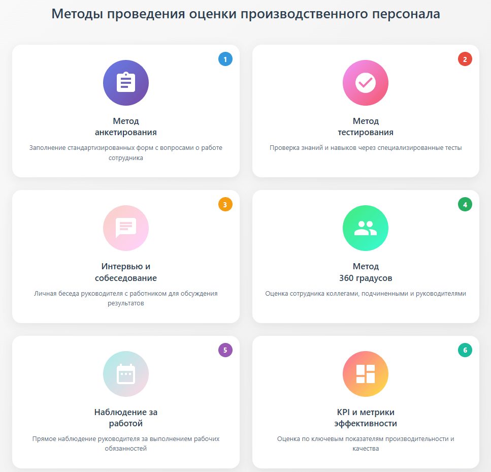 Методы оценки производственного персонала в цеху