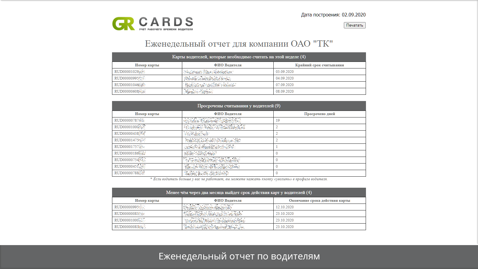 Программа для считывания и анализа данных карт водителей тахографов  GR.CARDS | GEOROUTE