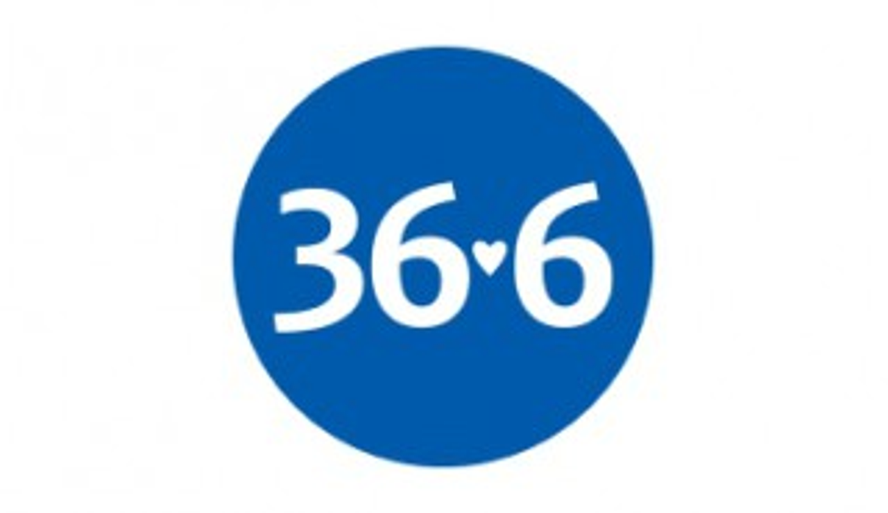 Аптека 36,6