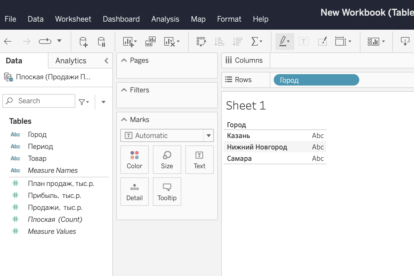 Tableau дашборд: создание, обзоры и примеры визуализации Табло dashboard -  что это такое и как опубликовать