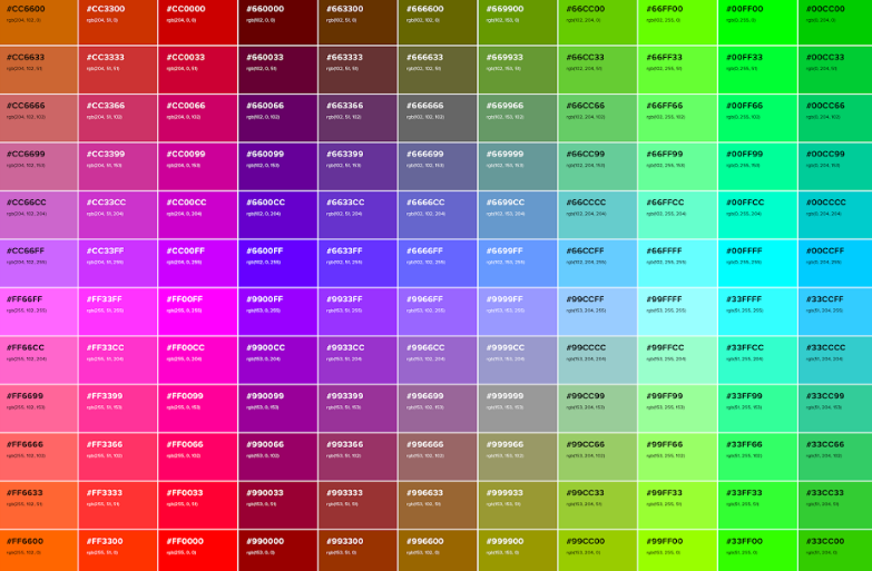 Color hex code. Цвета html. Палитра цветов html. Коды цветов в html. Салатовый цвет в html.