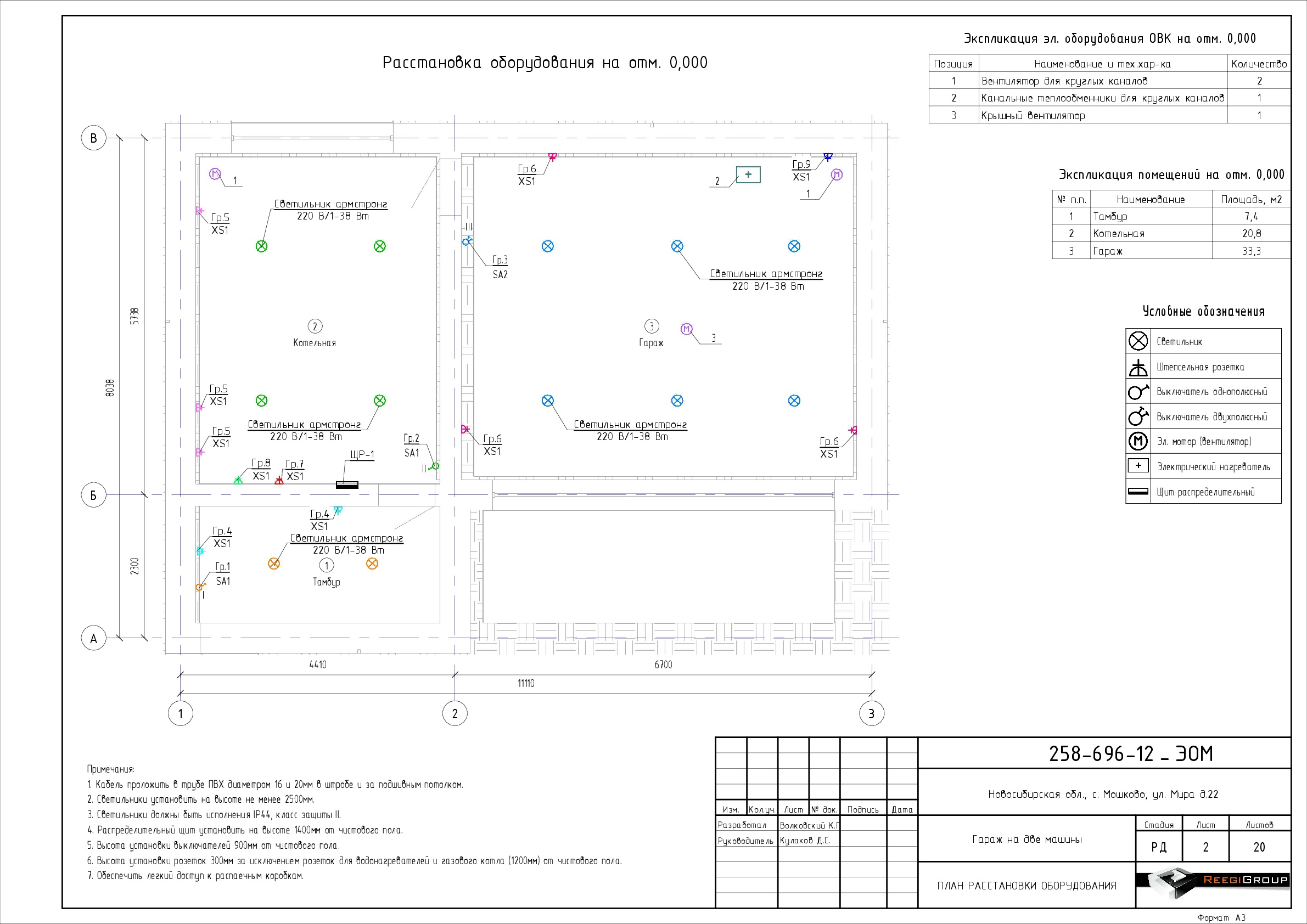 Электрика в Revit MEP