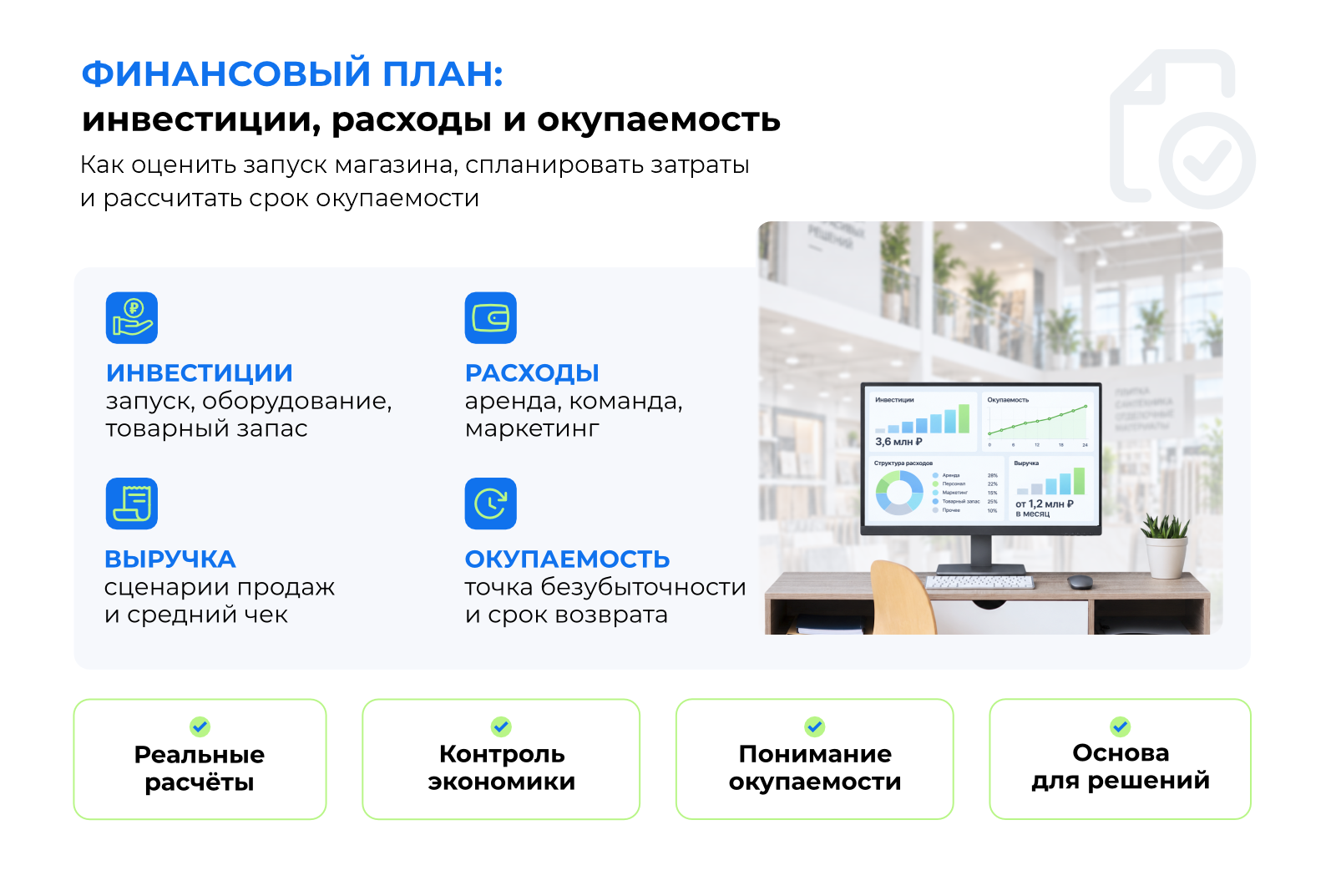 Финансовый план: инвестиции, расходы и окупаемость