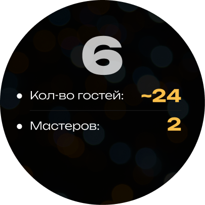 Кейтеринг на 6 кальянов