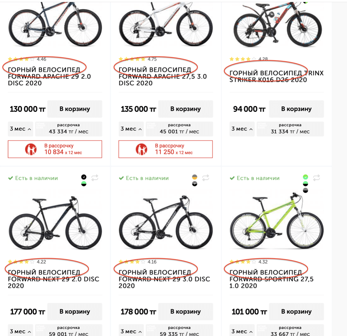 К товарам добавляется префикс, который я задаю в админке. Например, для горных велосипедов добавляется 