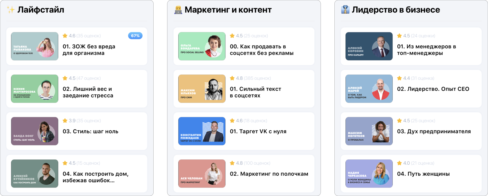 Skill Cup — платформа микрообучения в лёгком и вовлекающем формате