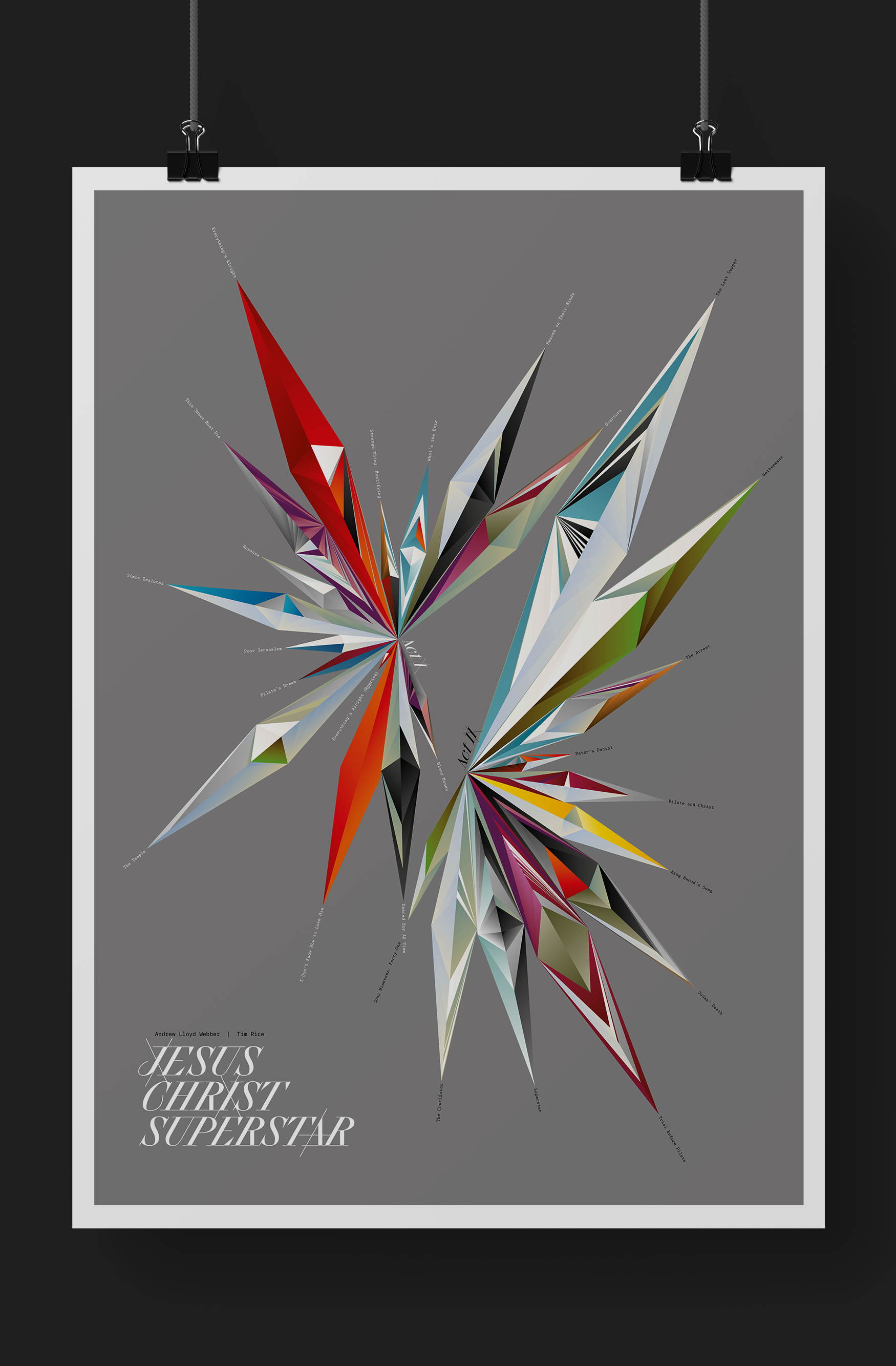 Jesus Christ Superstar EN