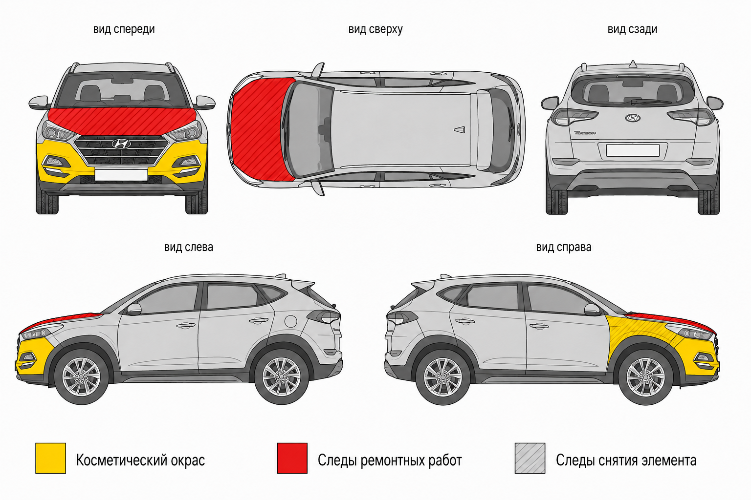 Карта ЛКП Hyundai Tucson