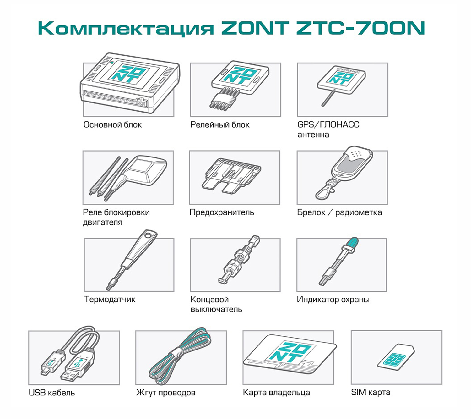 Zont ztc 300 схема подключения