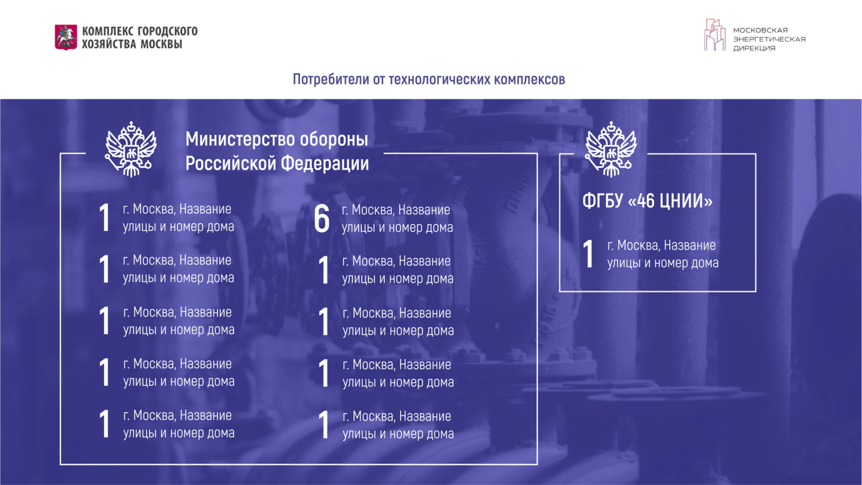 Отчетная презентация для инвесторов