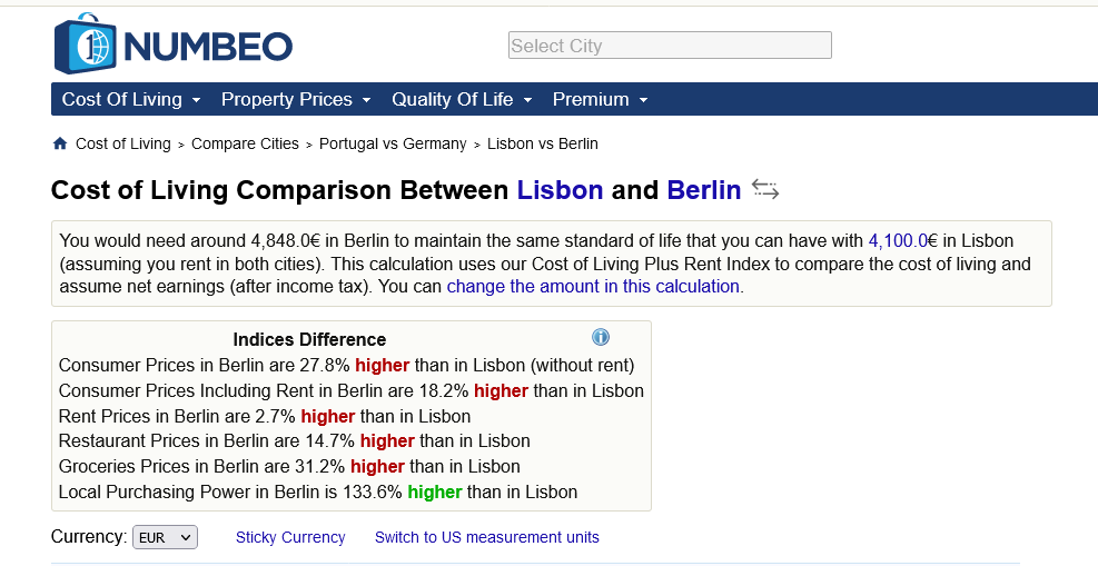сравнение Лиссабона и Берлина