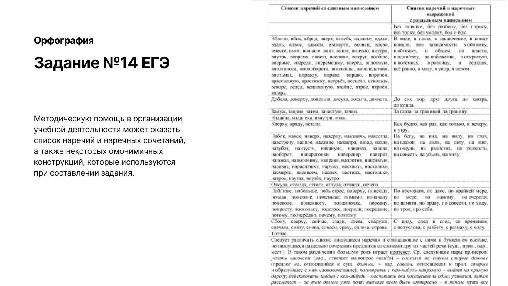 Таблица из навигатора самостоятельной подготовки к ЕГЭ по русскому языку. Задание 14