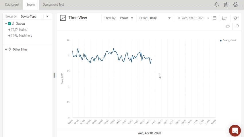 Уведомления о проблемах (Android, iOS)