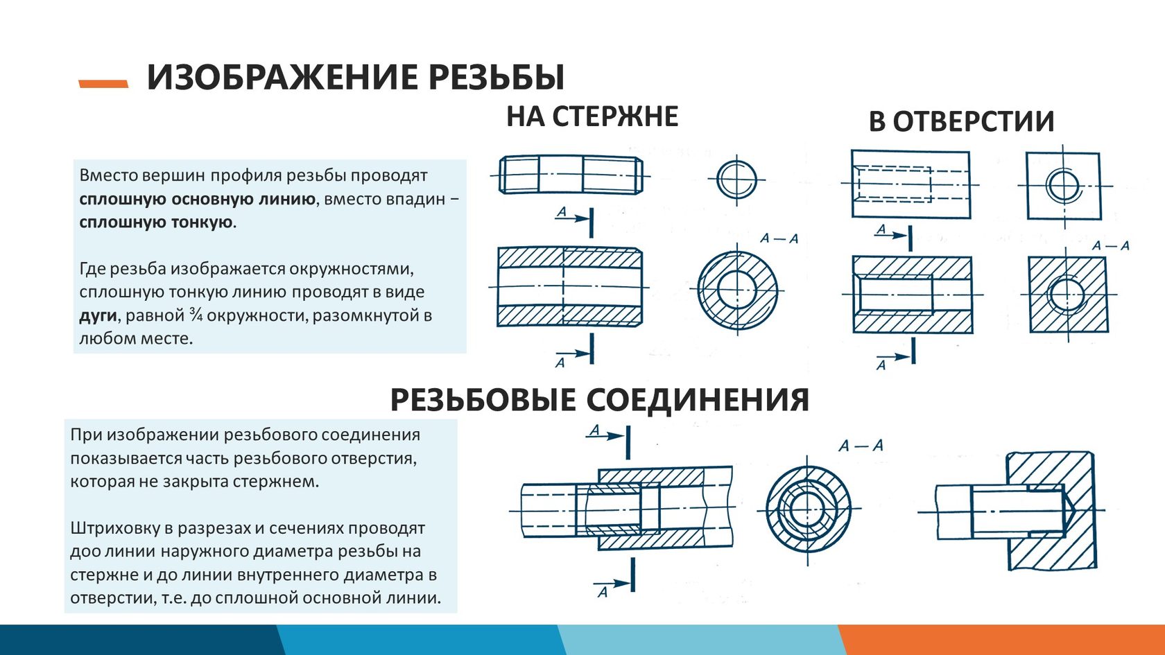 Занятие 8. Чертежи типовых соединений деталей