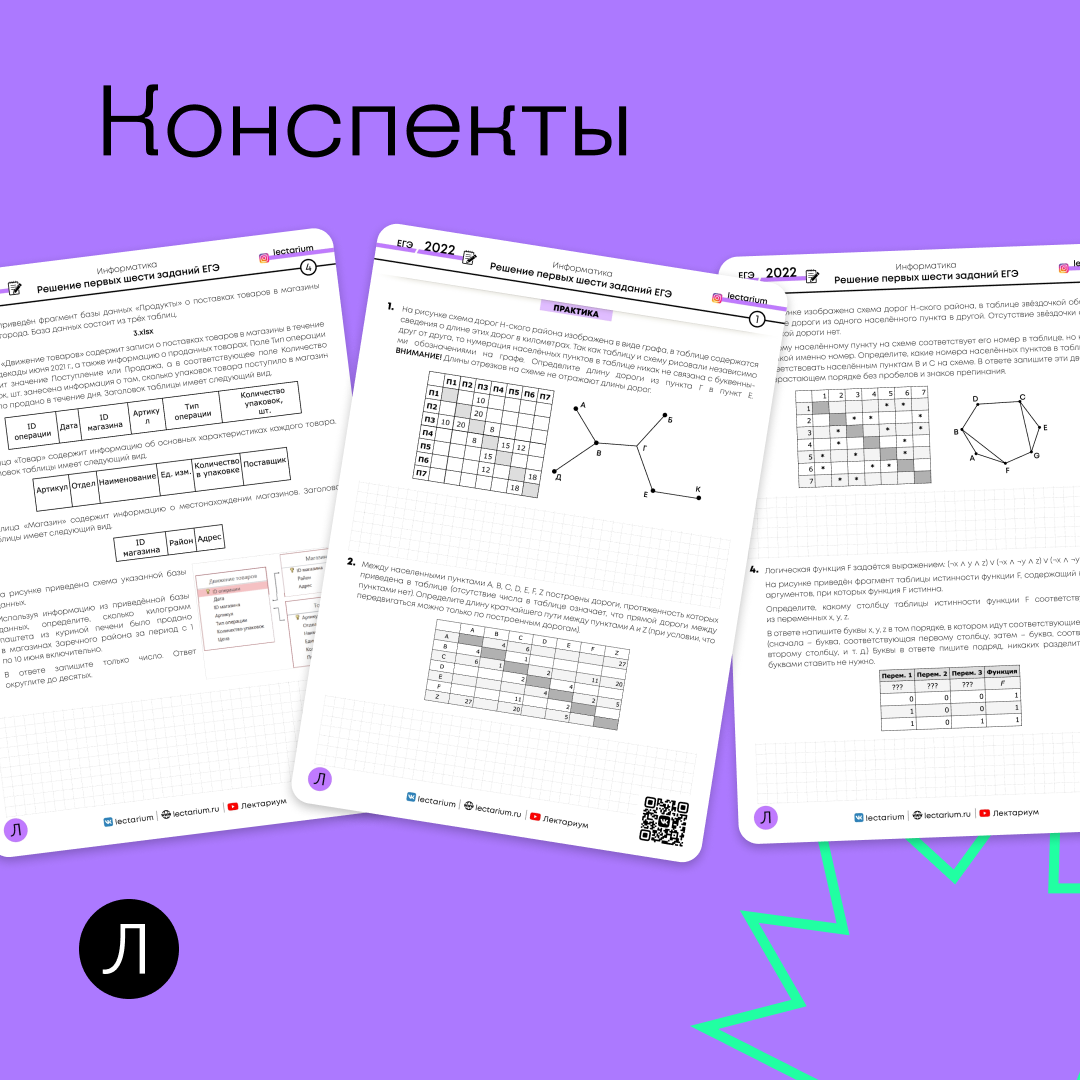 Лектариум отзывы реальные. ЕГЭ ТВ. ЕГЭ 2023. ЕГЭ Информатика 2023. КИМЫ ЕГЭ 2023.