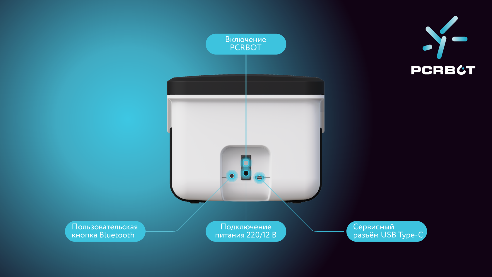 PCRBOT Guide: инструкция по работе с прибором