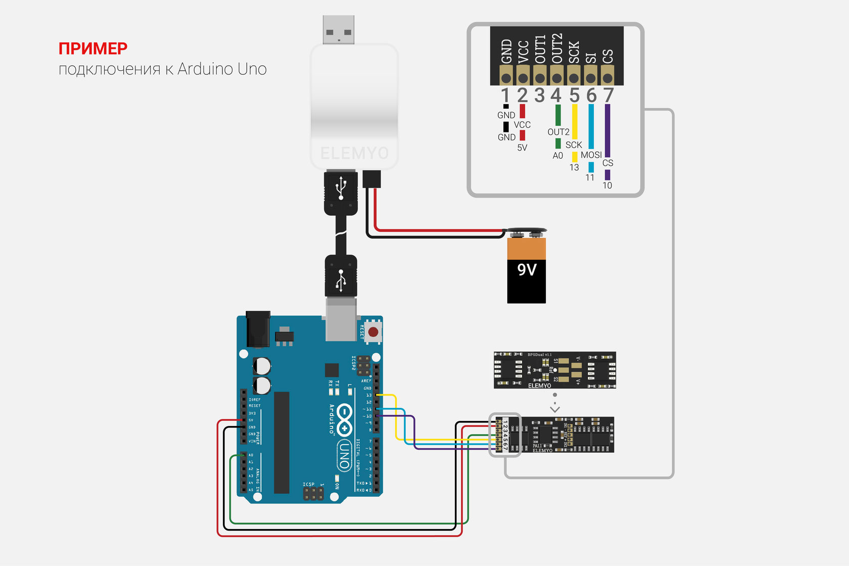 Датчик мышечной активности для arduino проектов