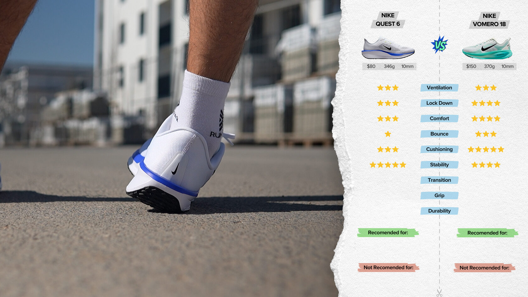 nike next durability