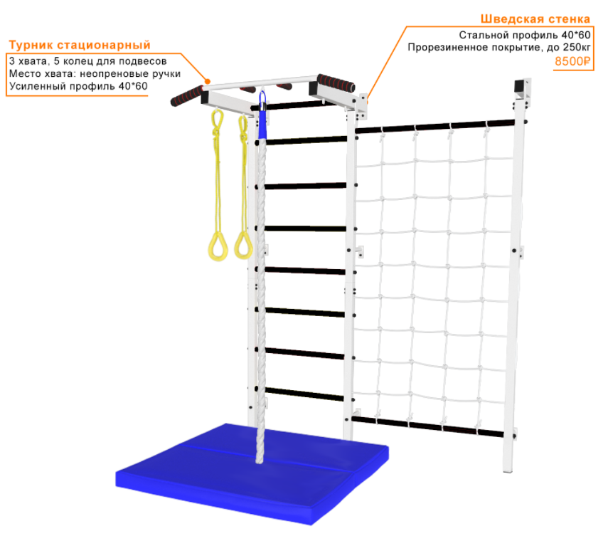 Топ турник интернет. Ограничитель для шведской стенки. Навес на шведскую стенку. Мат для шведской стенки с отверстиями. Мат для шведской стенки Размеры.