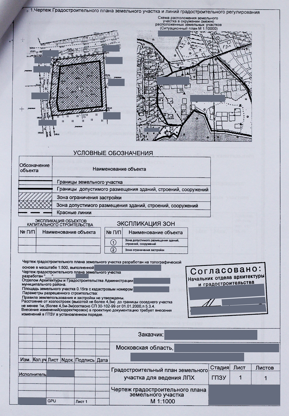 Где взять гпзу. ГПЗУ земельного участка что это. Градостроительный план земельного участка (ГПЗУ). Градостроительный план земельного участка образец заполнения. Градостроительный план земельного участка 2021.