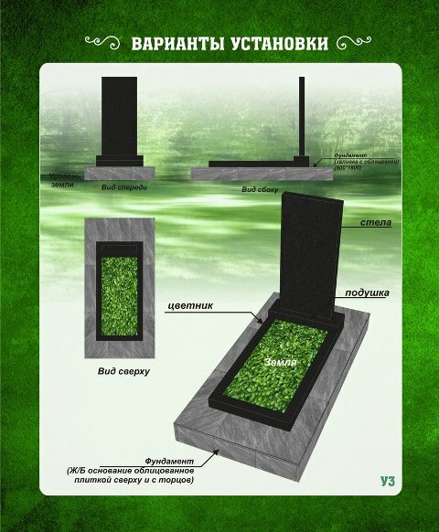 Установка памятников и надгробий на могилу в Перми