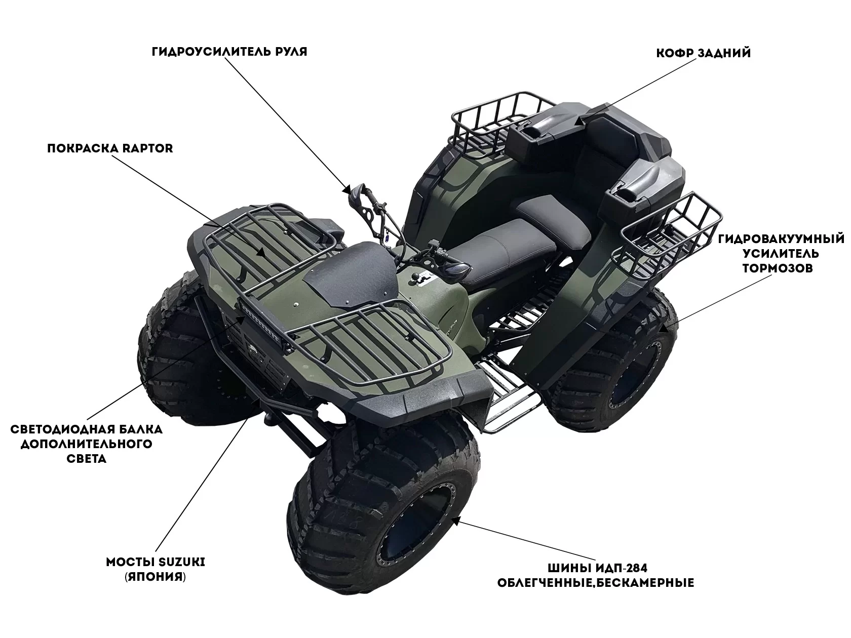 Квадроцикл Сокол 6x6