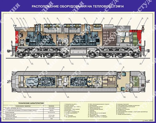 Чертеж тепловоза тэм7