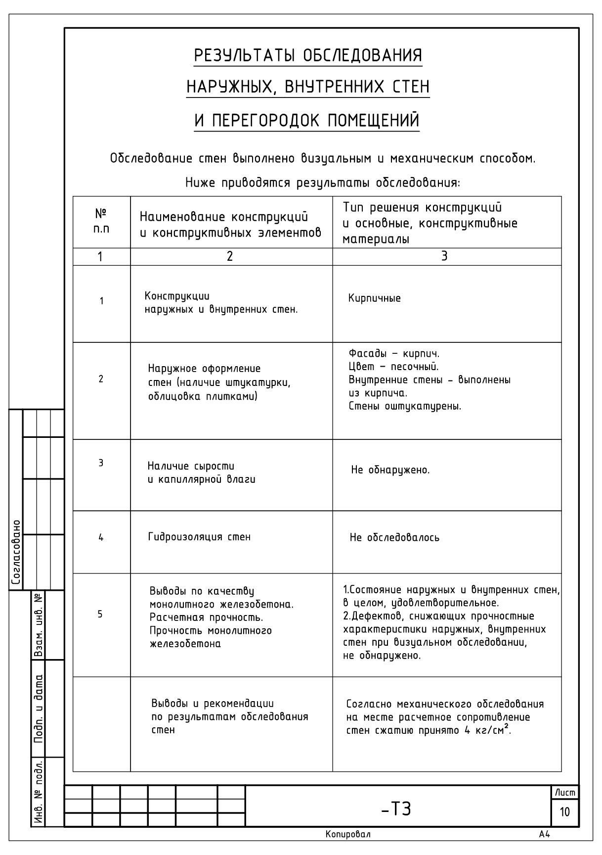 Обследование строительных конструкций зданий и сооружений на дефекты и  трещины в Москве