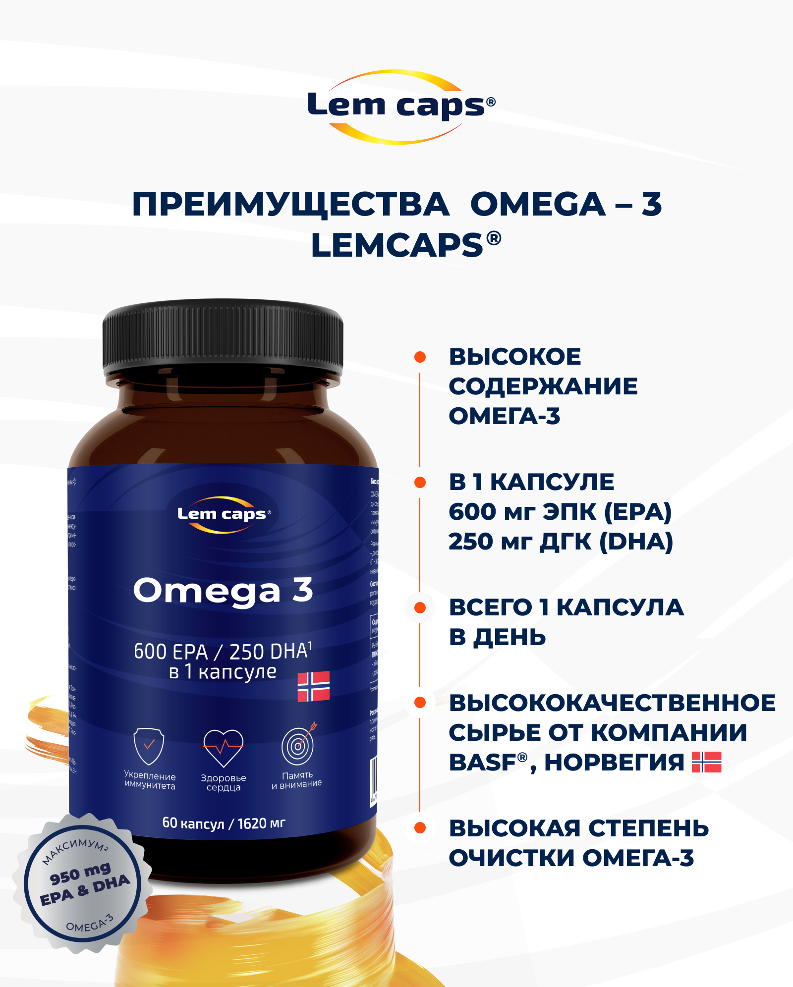 Как принимать омега 3 в капсулах взрослым. Level up Omega-3 35% 60 caps.