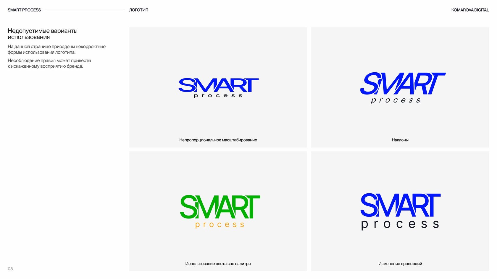Руководство по стилю Smart Process: четыре недопустимых варианта использования логотипа