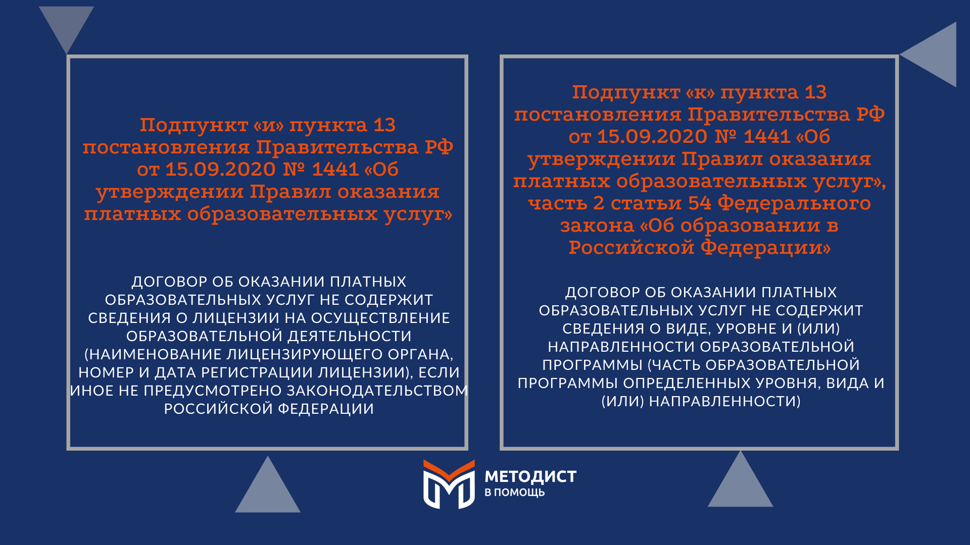 Договор на оказание платных образовательных услуг - требования?