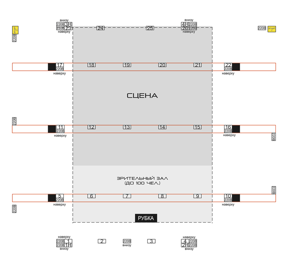ЦЕХЪ театр - АРЕНДА-РАЙДЕР