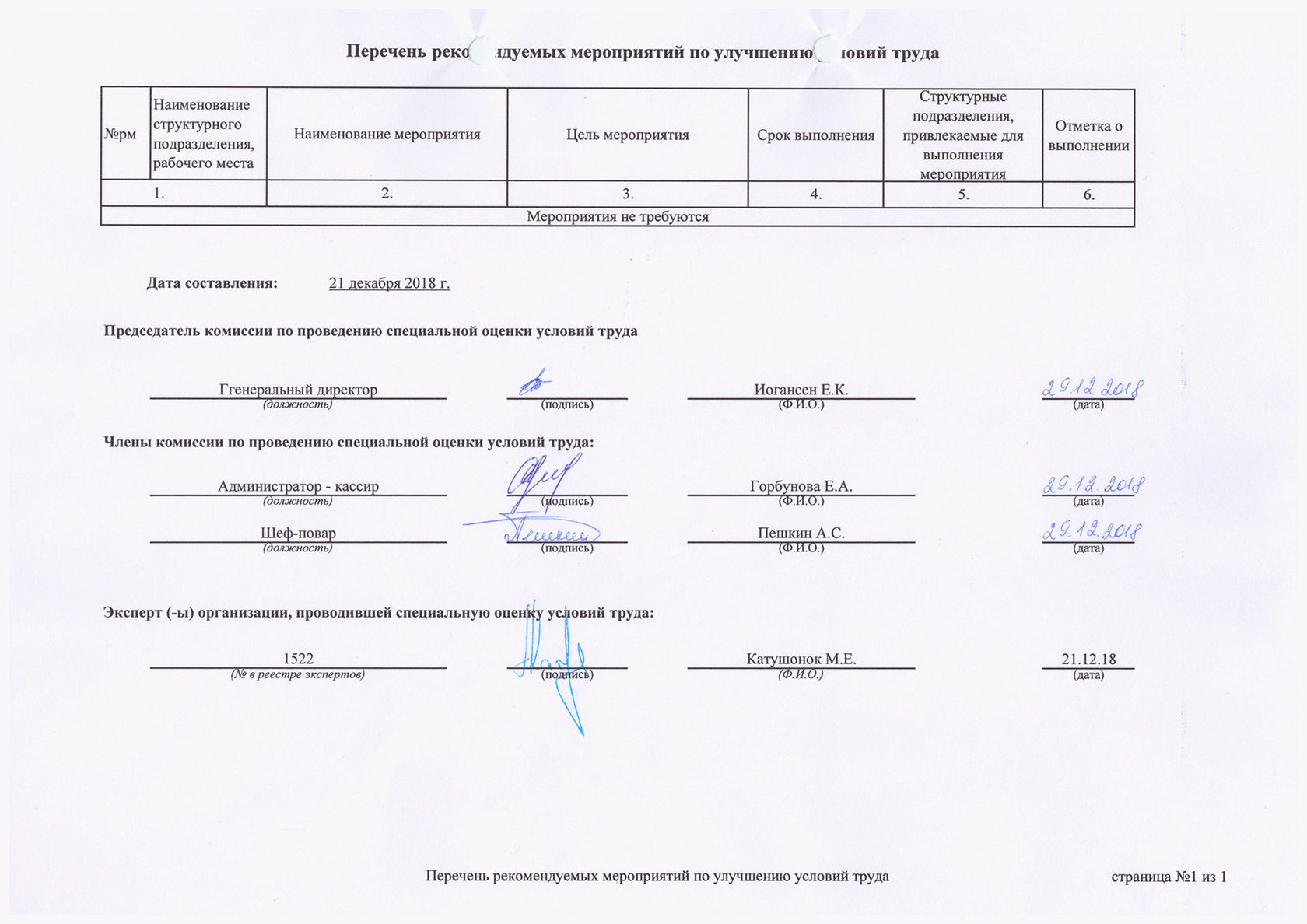 Реестр труда. Перечень мероприятий СОУТ. Перечень мероприятия по оценке условий труда. Регистры труды.