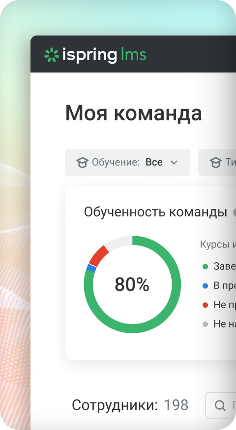 iSpring Learn