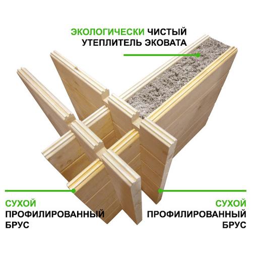 Строительство домов из двойного бруса