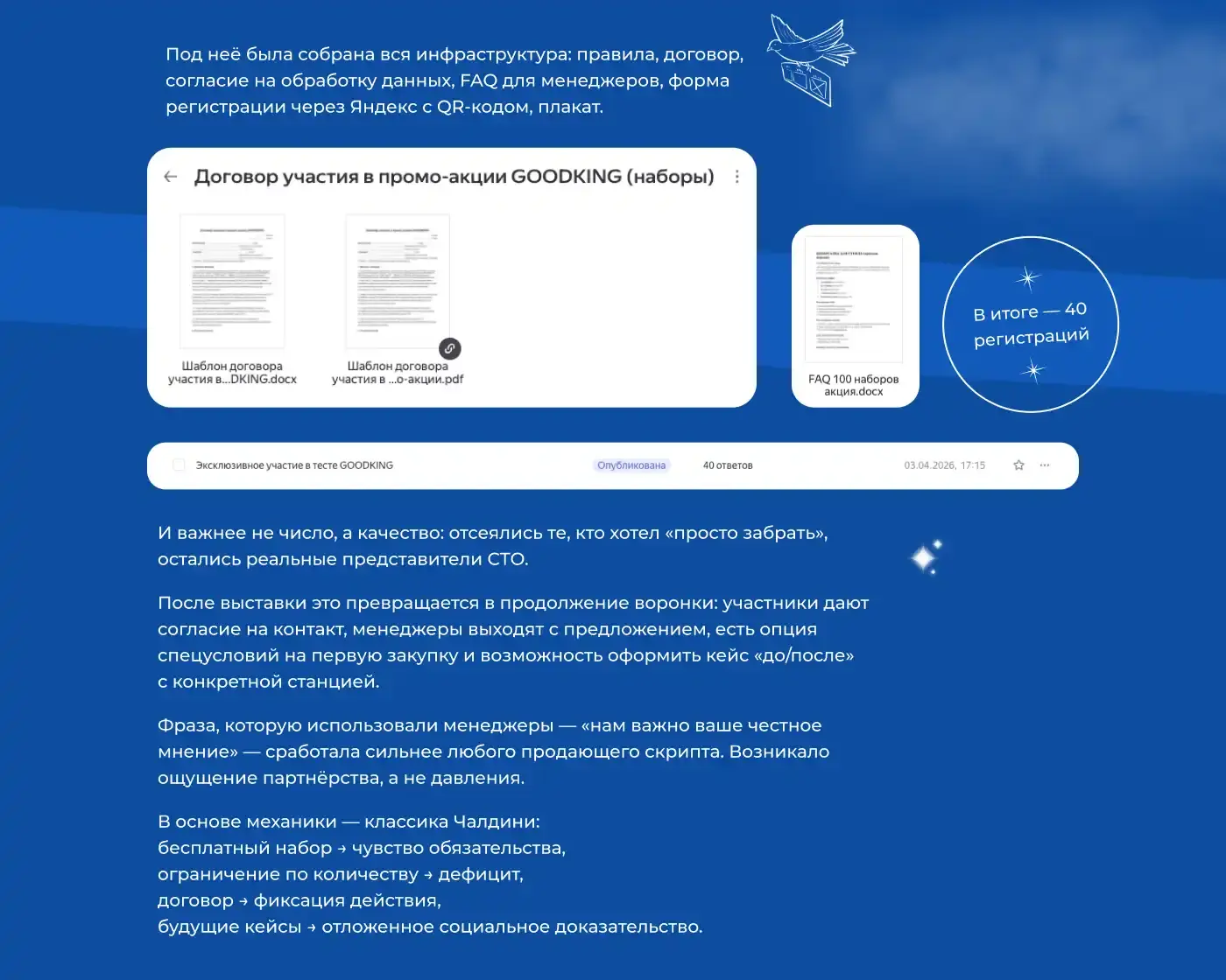 Инфраструктура акции: договоры, FAQ для менеджеров, форма регистрации через Яндекс — итого 40 целевых регистраций